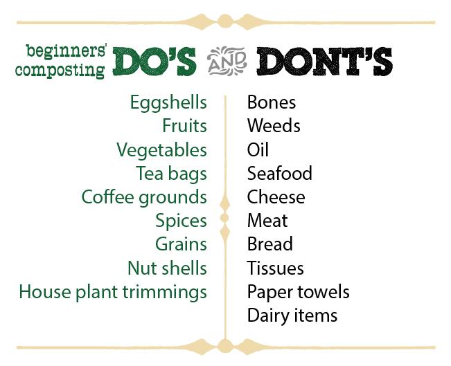 compost-list.jpg Thumbnail