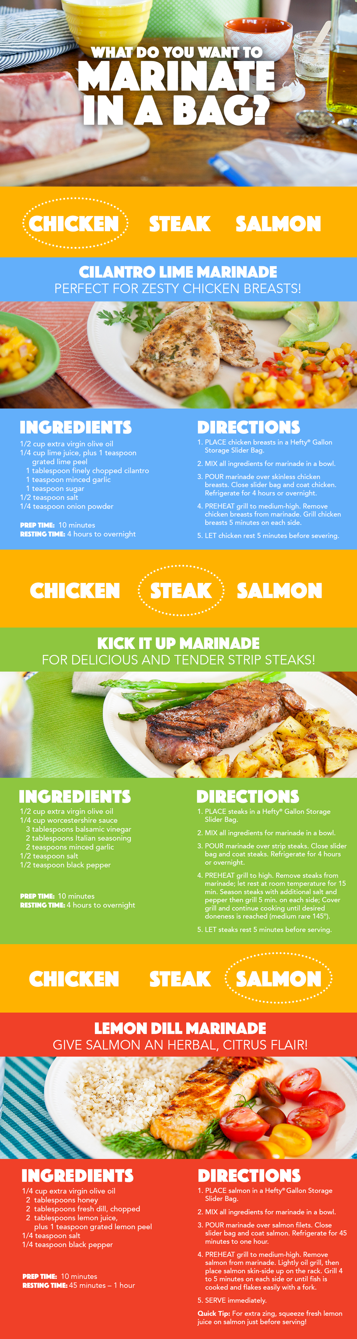 marinade-in-a-bag-recipe-infographic-tower.jpg Thumbnail