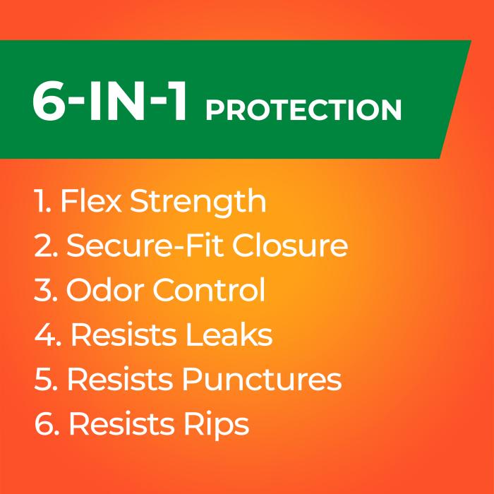 A list of what is included in the 6-in-1 protection claim on the package that includes flex strength, secure fit closure, odor control, resists leaks, punctures and rips
