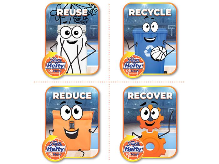 An image of four cartoon characters with the words reuse, recycle, reduce and recover above them.
